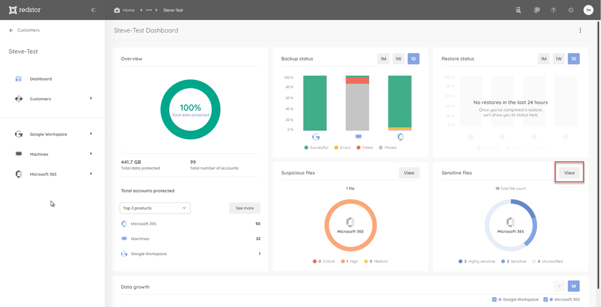 customer_overview2.png