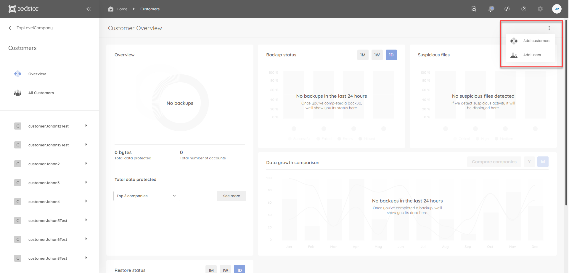 customer_overview.png
