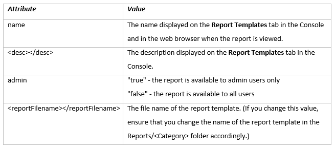 table.PNG