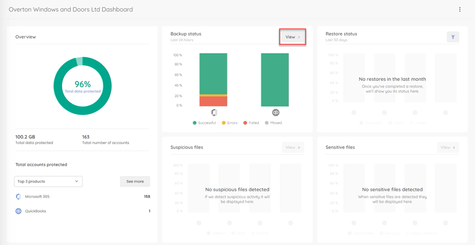company_dashboard_card.png