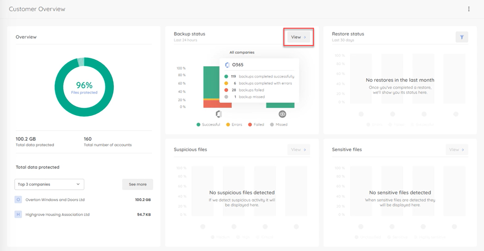 customer_overview_card.png