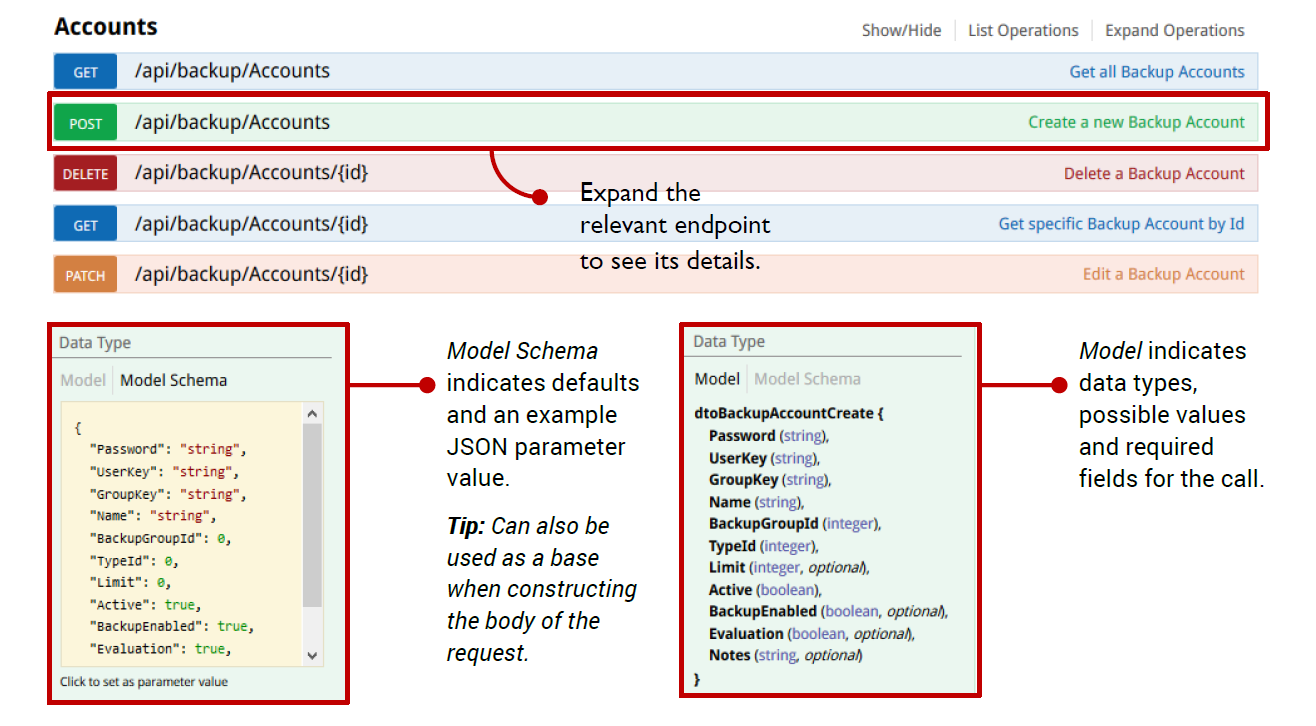api_guide.PNG